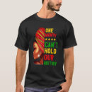 Recherche de afro tshirts Histoire