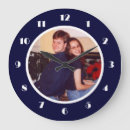 Recherche de empreintes horloges Pour eux