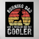 Recherche de patinage posters Ski