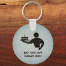 Recherche de traiteur porteclés Boulangerie