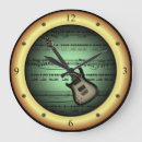 Recherche de electric guitar posters Musique