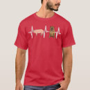 Recherche de peis shar tshirts Américain