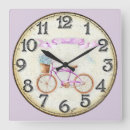 Recherche de bike posters Mur