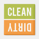 Recherche de orange magnete Lave vaisselle