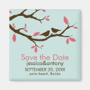 Recherche de fonts wedding save the dates Oiseaux