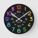 Recherche de dire horloges De classe
