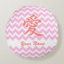 Recherche de symbole japonais maison deco Amour