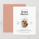 Recherche de bouteille de parfum invitations Aquarelle