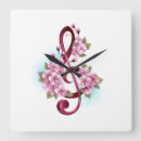 Recherche de note musicale horloges Musique