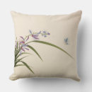 Recherche de peinture papillon coussins Aquarelle
