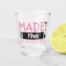 Recherche de fabriquer bar Boisson