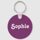 Recherche de sophie porteclés Fille