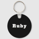 Recherche de rubis porteclés Noir