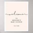 Recherche de gender neutral posters Simple