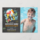 Recherche de beach ball invitations Éclabousser