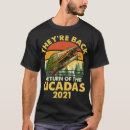 Recherche de cicada vêtements Amour