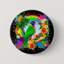 Recherche de perroquets badges Animal