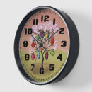 Recherche de chinese horloges Oriental