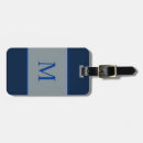 Recherche de travel accessoires Bagage