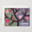 Recherche de barbecue 11x16 invitations Famille