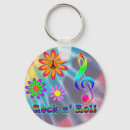 Recherche de musique rock porteclés Électrique