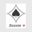 Recherche de emblèmes autocollants Insignes de luftwaffe