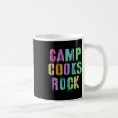 Recherche de rub tasses Mème