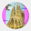 Recherche de catalan magnets Architecture