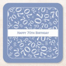 Recherche de joyeux anniversaire dessous de verres Bleu