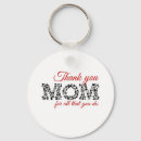 Recherche de thank you accessoires Pour elle