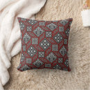 Recherche de renaissance coussins Noir