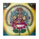 Recherche de hindus carreaux Mantra