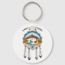 Recherche de tribus porteclés Indien