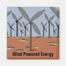 Recherche de énergie éolienne Conservation