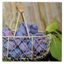 Recherche de panier carreaux Fruit