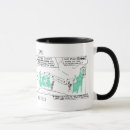 Recherche de orphie tasses Grec