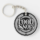 Recherche de restaurant porteclés Foodie