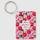 Recherche de cerise kawaii porteclés Cerises