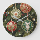 Recherche de cloche de noël horloges Fête
