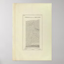 Recherche de stereogram posters David rumsey