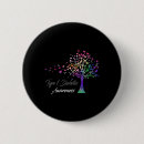 Recherche de 1 badges Diabète de type 1
