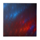 Recherche de nébuleuse carreaux Galaxie