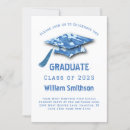 Recherche de camo bleu invitations Chasse
