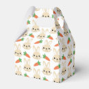 Recherche de carrote ballotins Motif