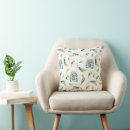 Recherche de lemon coussins Été