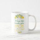 Recherche de tonique tasses Typographie