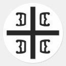 Recherche de serbie autocollants Rétrograde