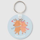 Recherche de renne porteclés Mignon