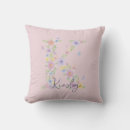 Recherche de papillon vintage coussins Botanique