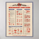 Recherche de ménagère posters 2ème guerre mondiale